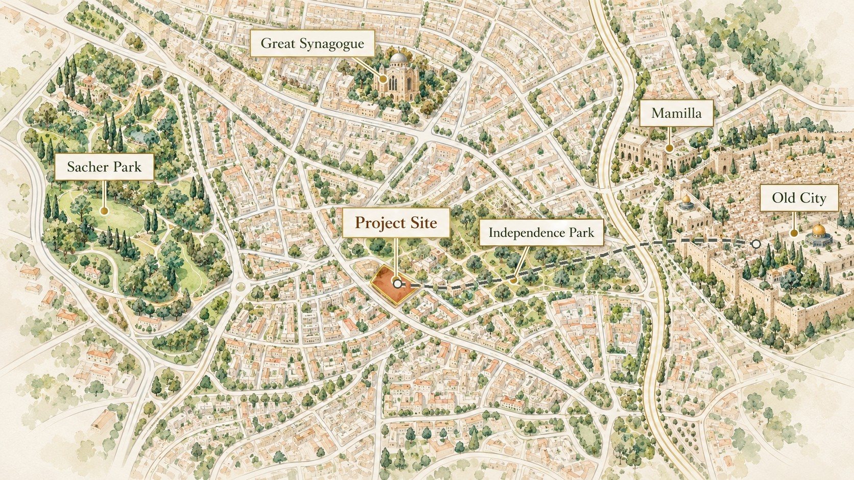 Illustrated map of central Jerusalem with a dashed walking route from the project site to the Old City